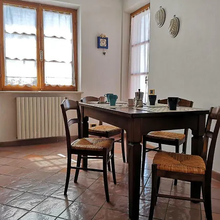 L'incantevole Nido Del Nonno
